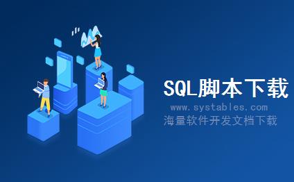 表结构 - SRAL_RT_CONFIG_FIELD - 存储：运行时配置字段定义 - SAP S/4 HANA 企业管理软件与解决方案数据库设计文档